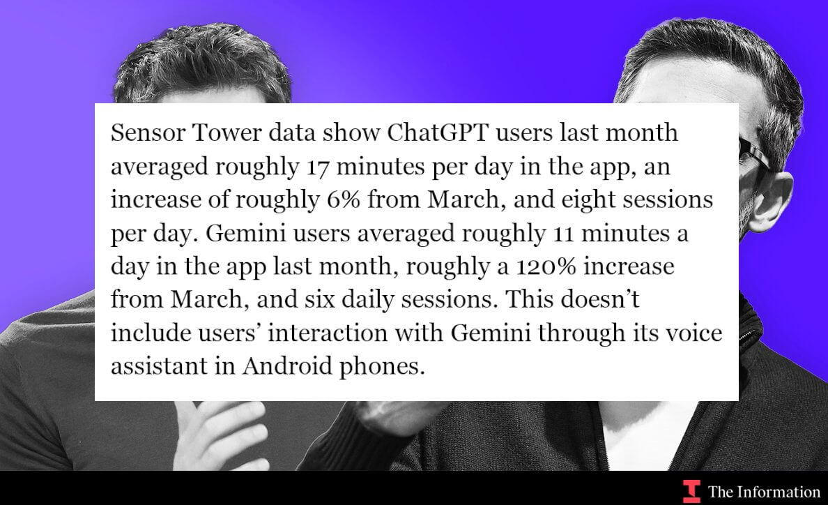 gemini3 influence