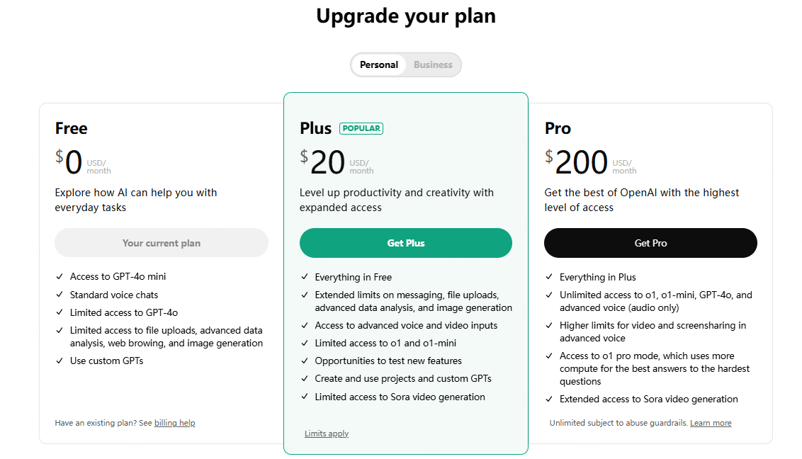 Cost-and-Availability