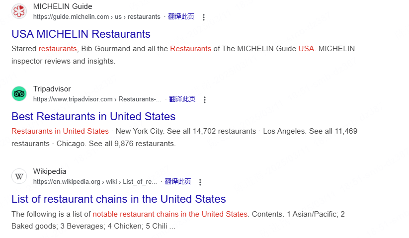 SERP-of-Global-SEO