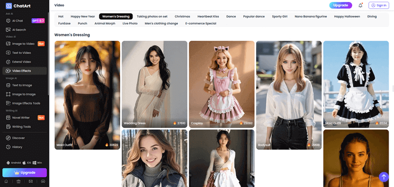 chartart clothes