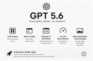 Los rumores de GPT-5.6 revelan el futuro real de la creación de contenido de IA