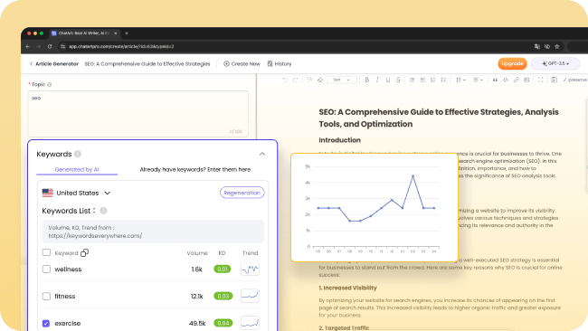 The most convenient blog content editor