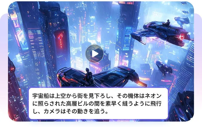 テキストから動画のワークフロー