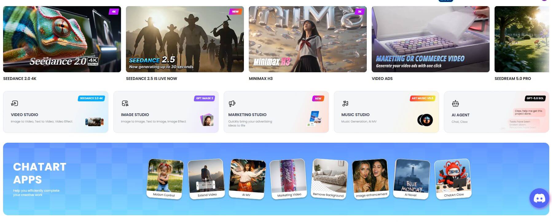 ChatArt AI 影片生成器儀表板