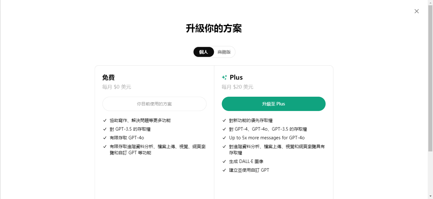 ChatGPT价格